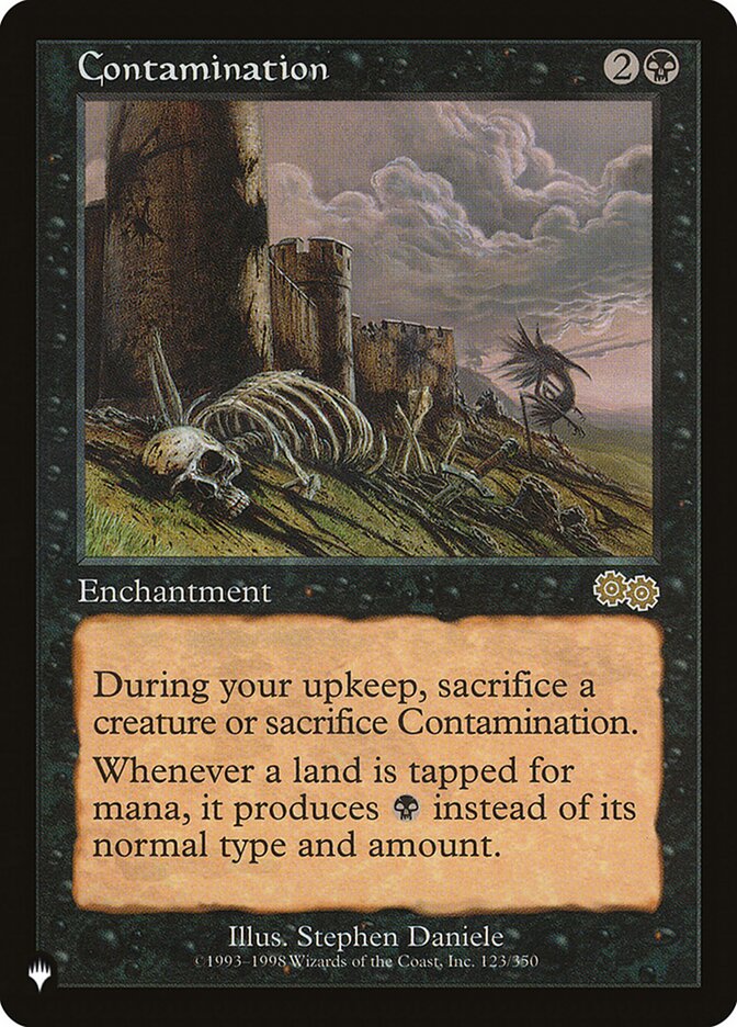 Contamination (The List Reprints) 
